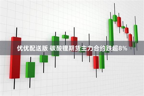优优配送版 碳酸锂期货主力合约跌超8%